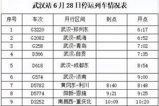 过去10年NBA共5支球队拿下至少450胜：其中勇士500+联盟唯一